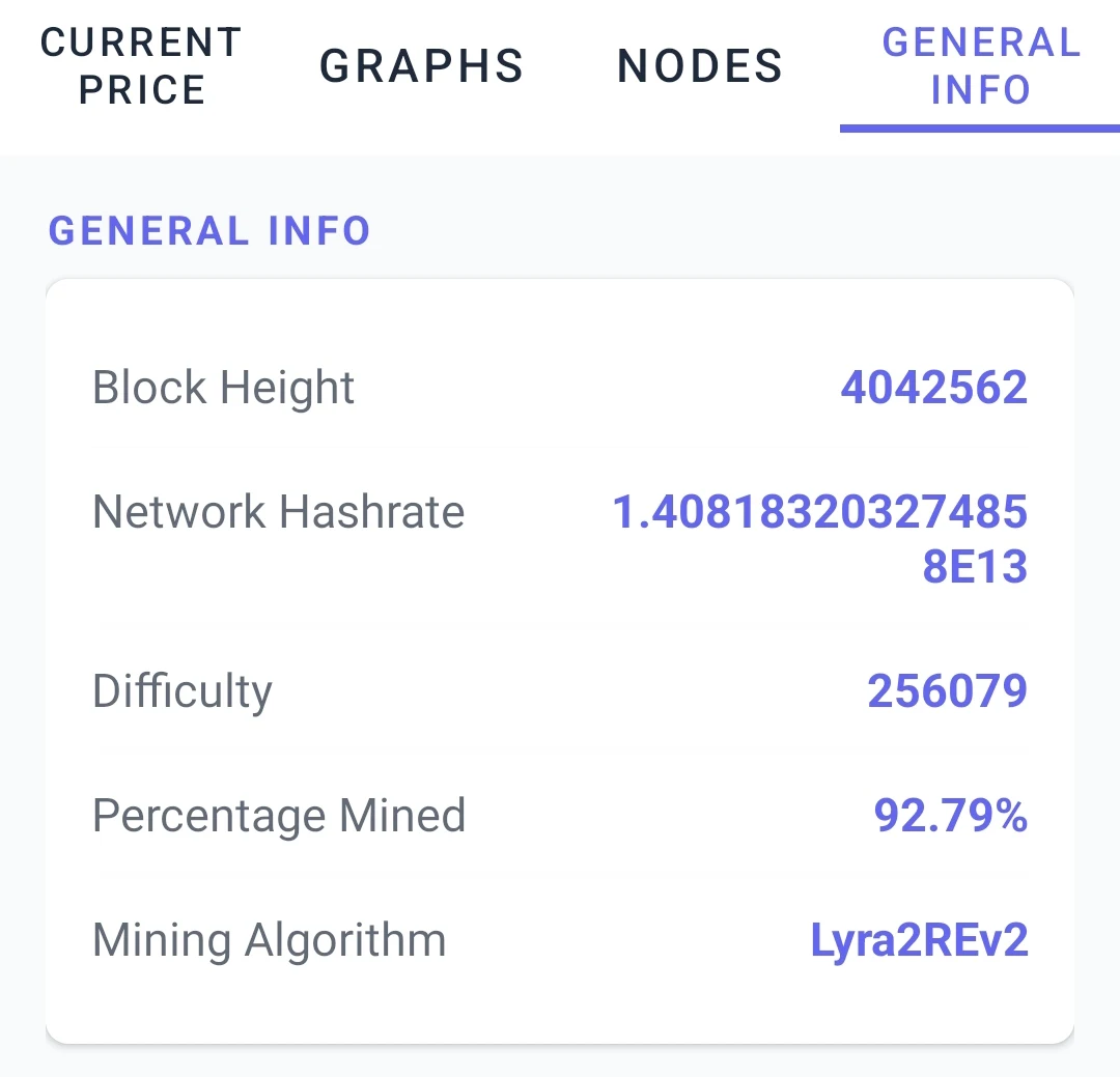 Monacoin Information App screenshot